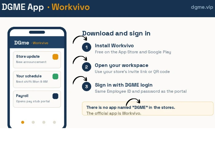 DGME app guide showing Workvivo download and sign in steps for Dollar General employees